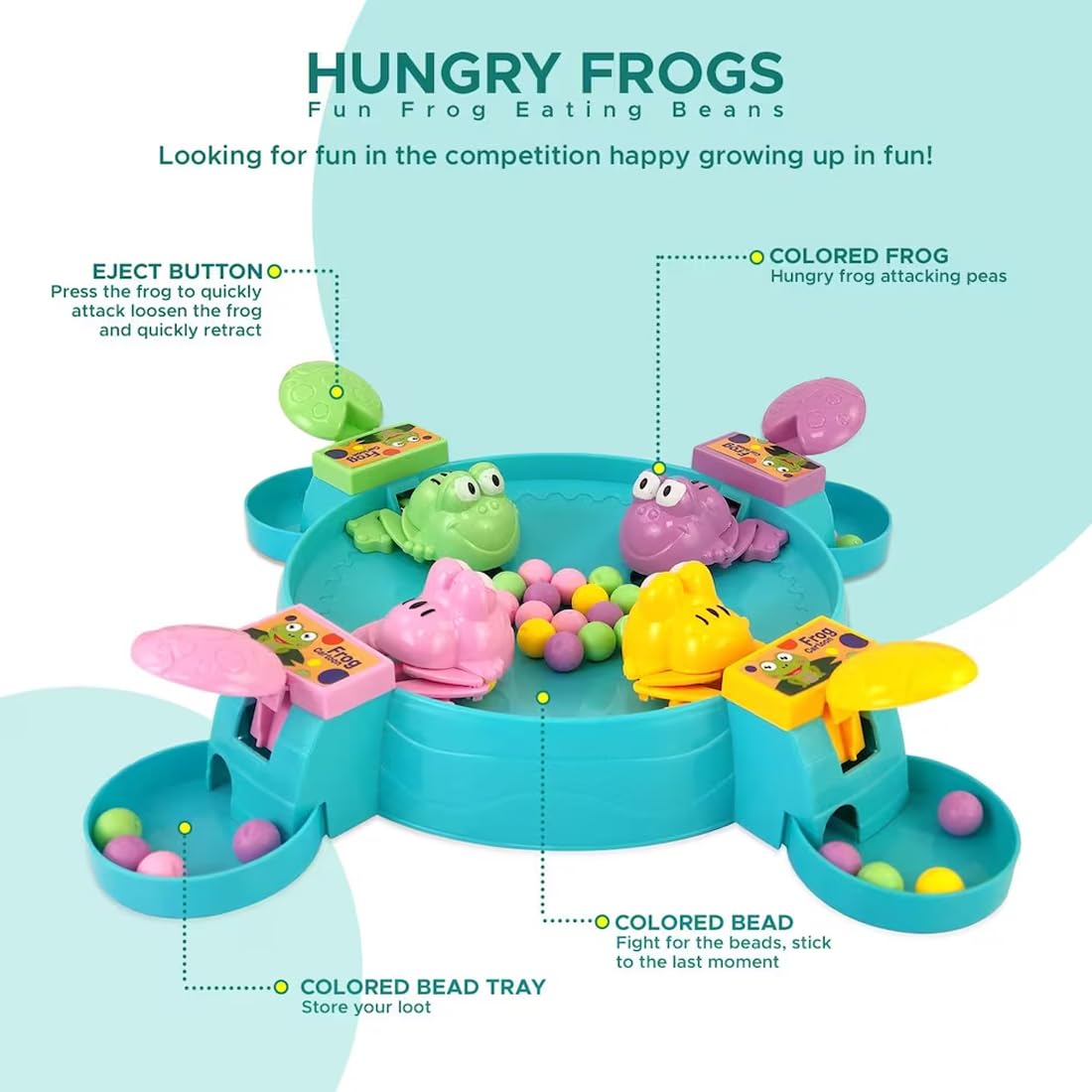 Hungry Frogs Board Game for 4 Players - Image 3