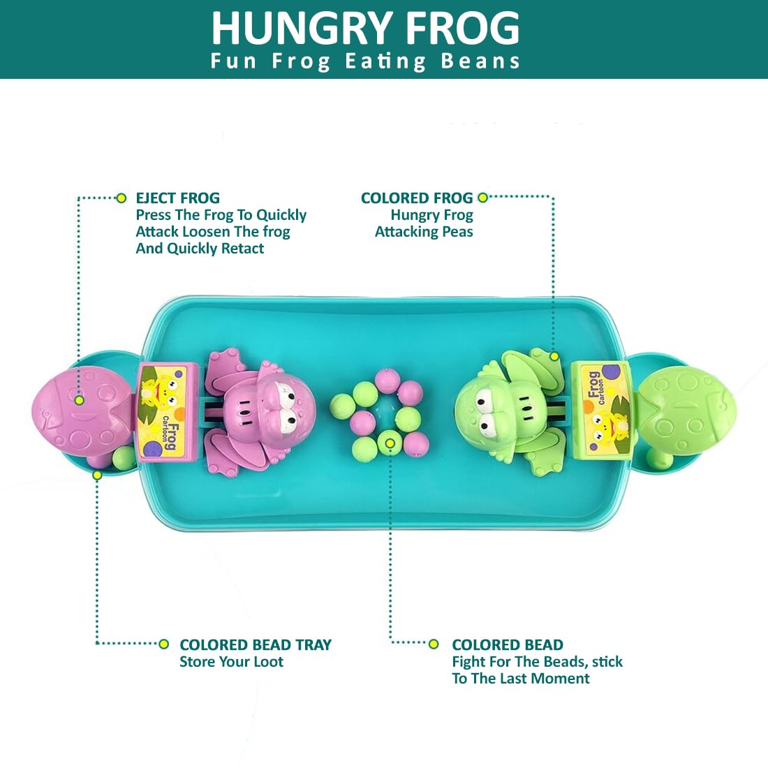 Hungry Frog Game for Kids - Image 2